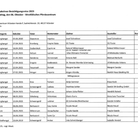 Musterungsreise MS handorf